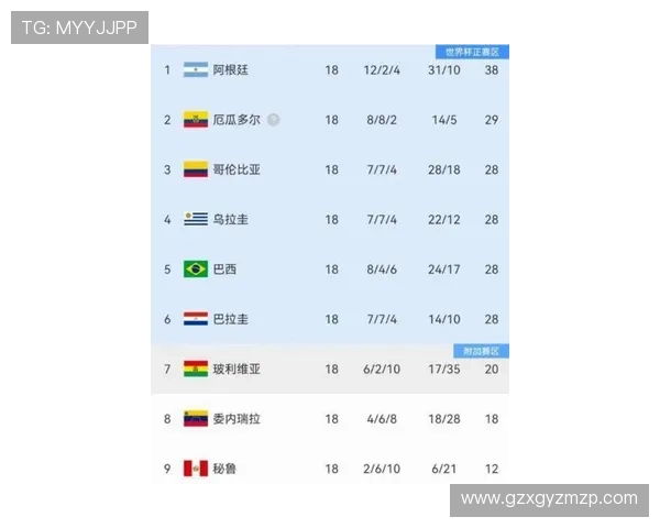 全球足球巨星最新排名揭晓谁将成为2023年最佳球员的竞争者