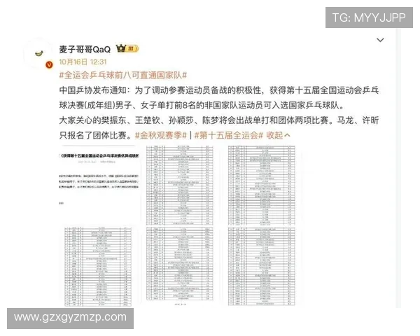 北京乒乓球队意识排名创新高引发全国关注助力乒乓球发展新局面 北京乒乓球队意识排名创新高引发全国关注助力乒乓球发展新局面