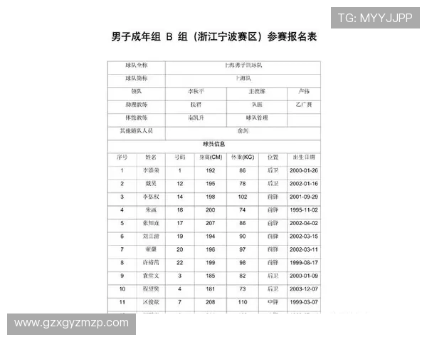 全运会积分榜更新成都排球队以92分稳居第一名 全运会积分榜更新成都排球队以92分稳居第一名