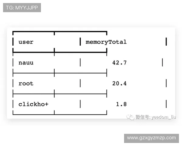 西安网球队的战术创新与转换体系解析与实践探讨