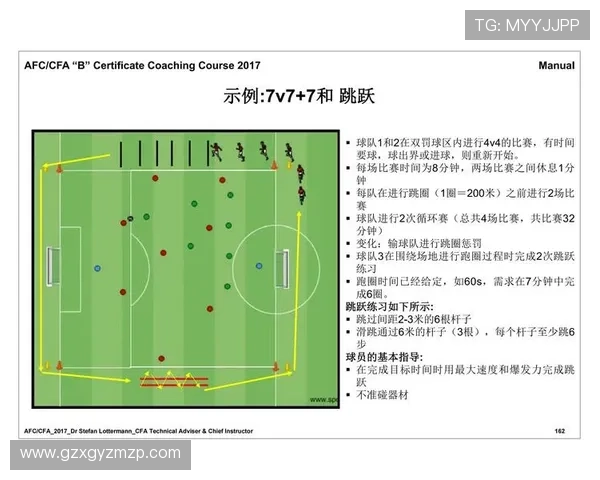 足球明星日常训练中的射门柱技巧与训练方法分享 足球明星日常训练中的射门柱技巧与训练方法分享
