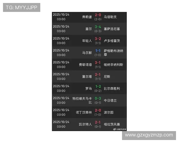 西安足球队在欧锦赛积分榜上以91分稳居第一名展现强劲实力