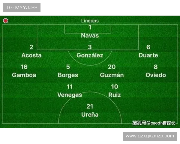 重庆篮球队在世界杯中的战术分析与表现评估探讨 重庆篮球队在世界杯中的战术分析与表现评估探讨